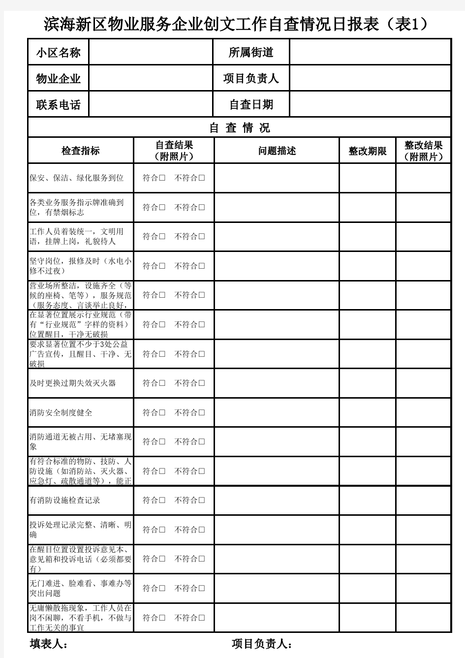 创文工作自查情况日报表