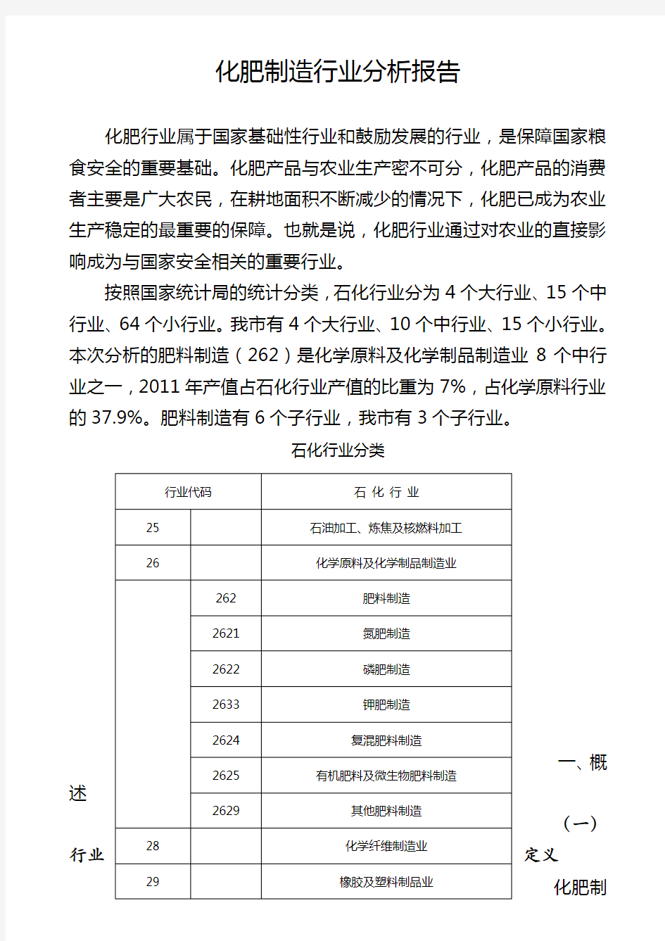 化肥制造行业分析报告