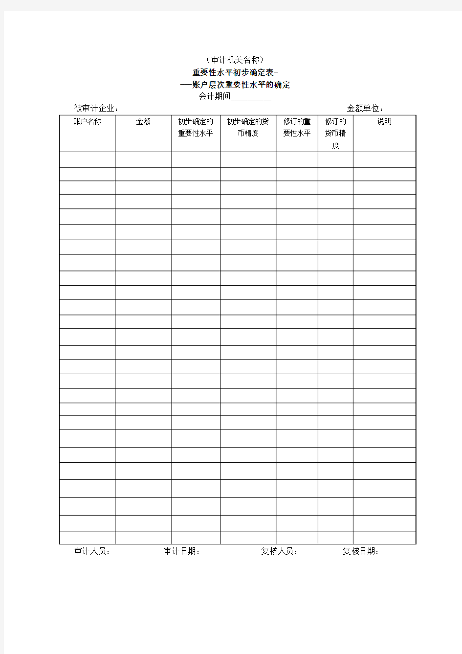 账户层次重要性水平的确定