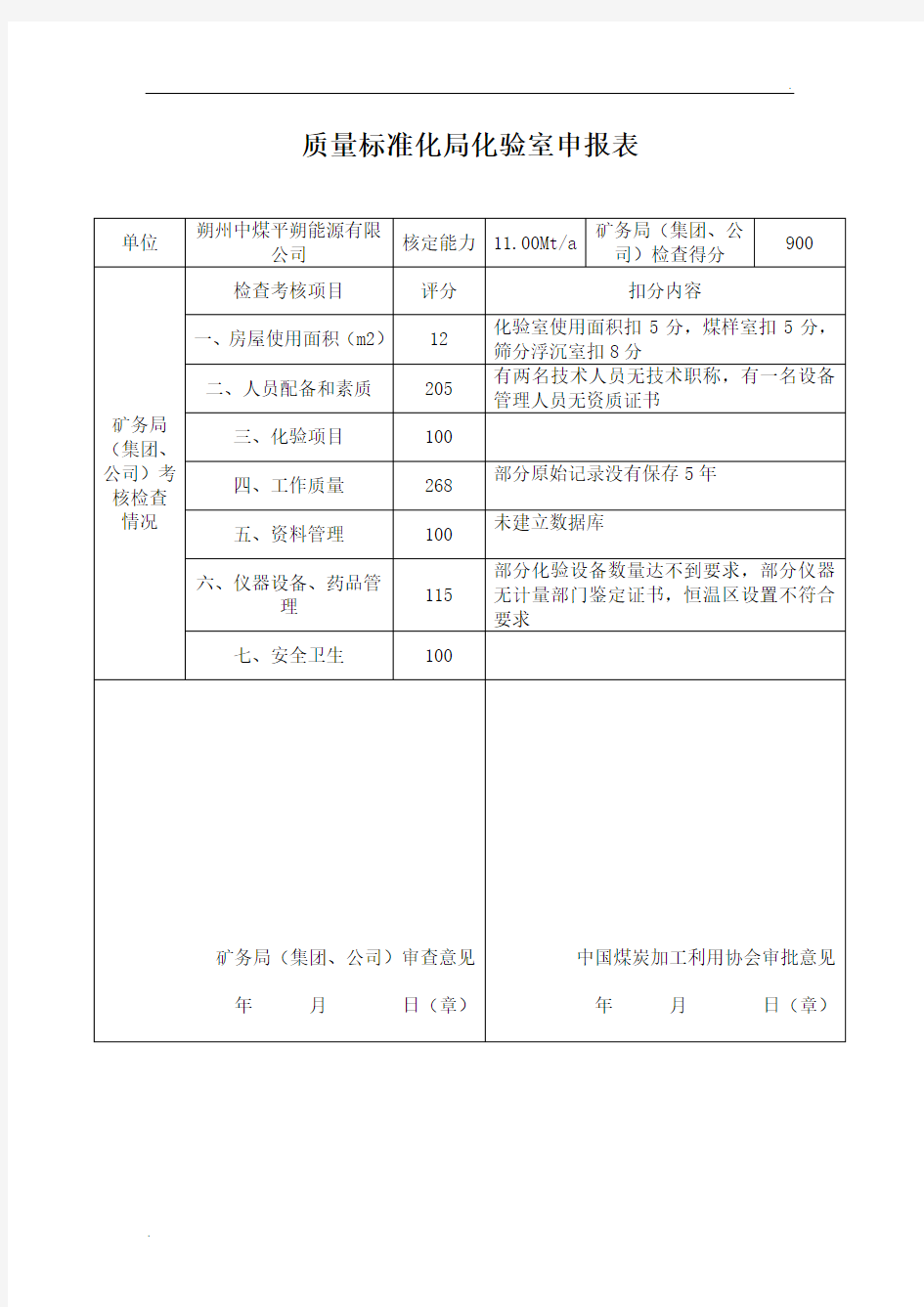 选煤厂质量标准化化验室申报材料