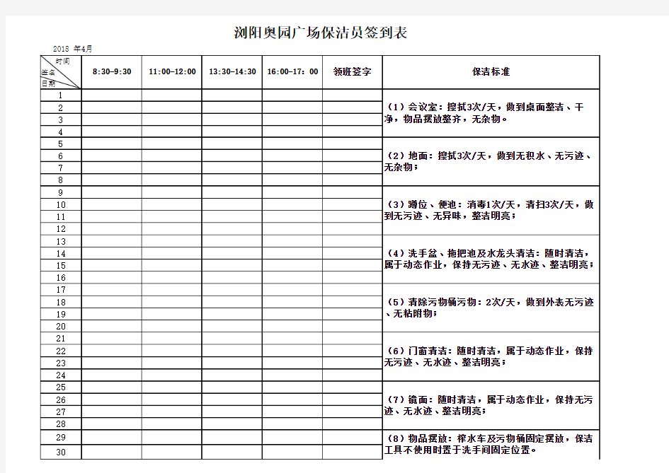 保洁员巡查签到表