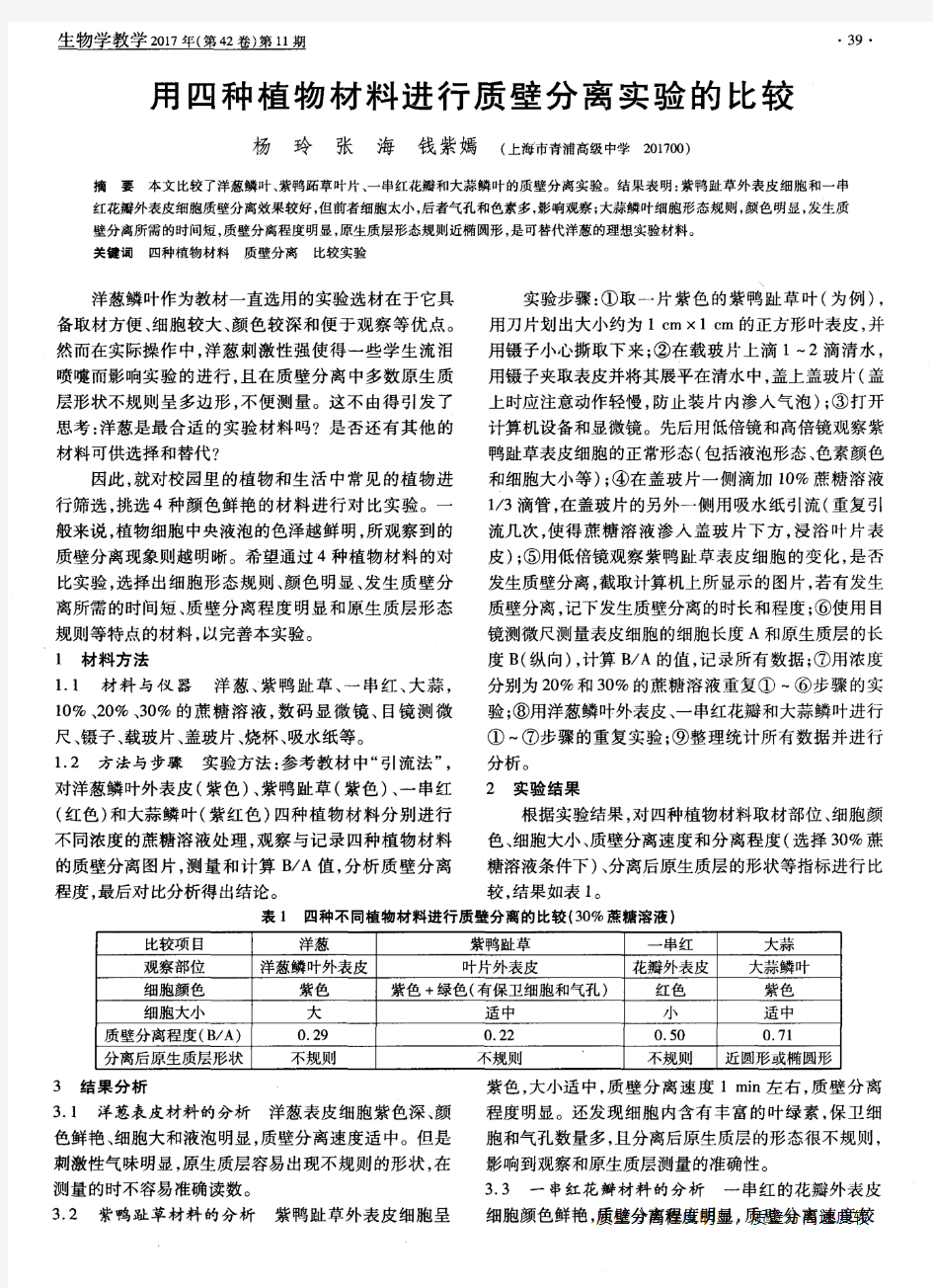 用四种植物材料进行质壁分离实验的比较