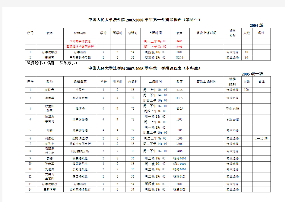 中国人民大学法学院2007-2008学年第一学期课程表(本科...