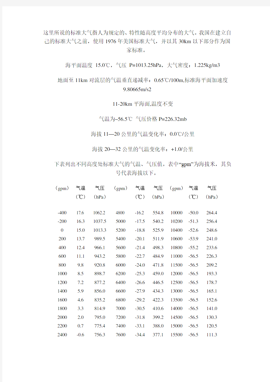 气压对应高度之