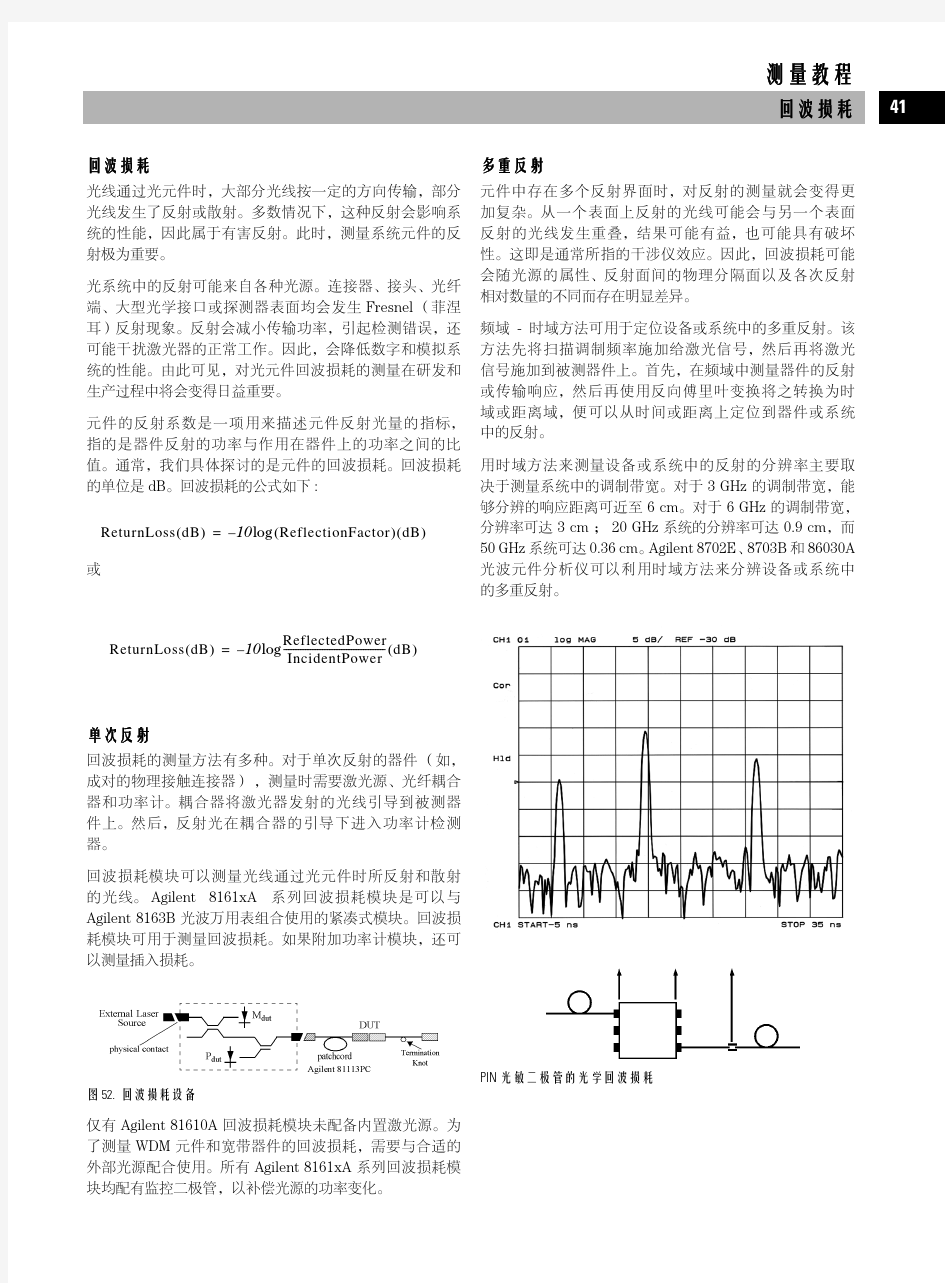 回波损耗