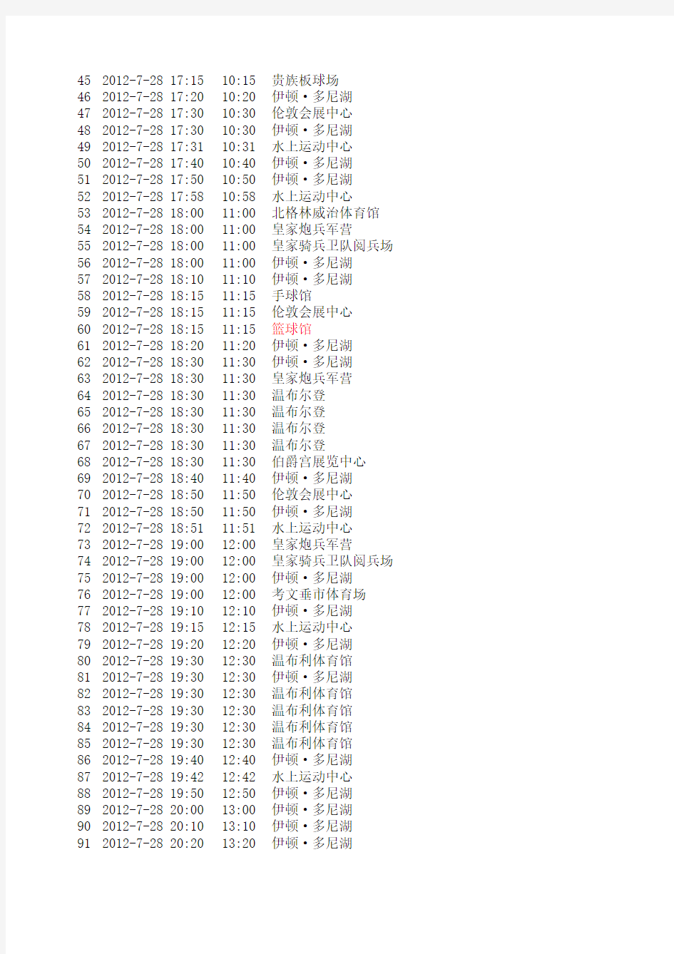 2012年伦敦奥运会比赛日程表完整版(北京时间)