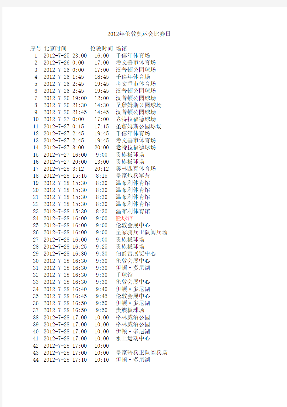 2012年伦敦奥运会比赛日程表完整版(北京时间)