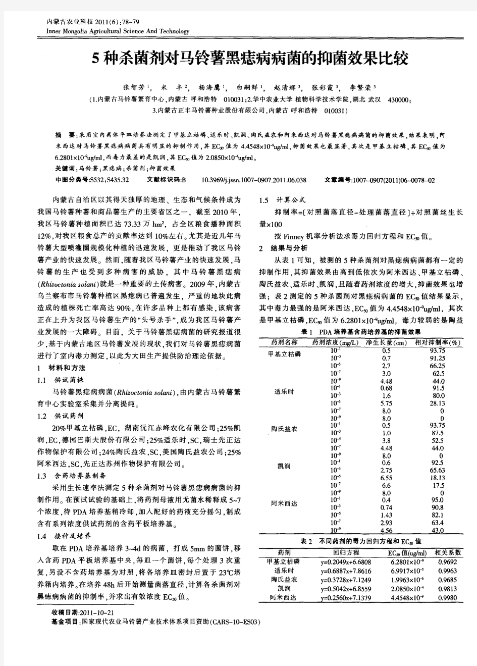 5种杀菌剂对马铃薯黑痣病病菌的抑菌效果比较