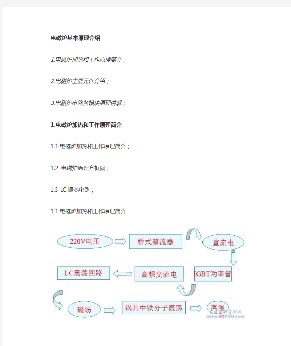 电磁炉原理分析与讲解(多图基础教程)