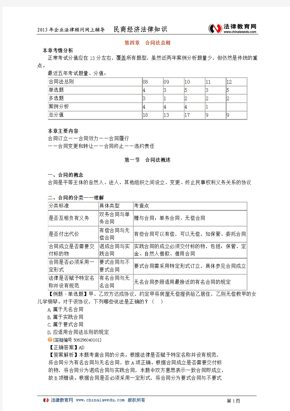 民商与经济法律知识0401