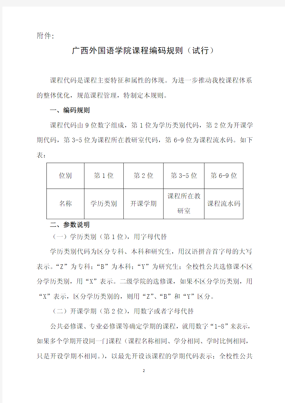 20130115152949_广外教务〔2012〕16号关于印发《广西外国语学院课程编码规则(试行)》的通知