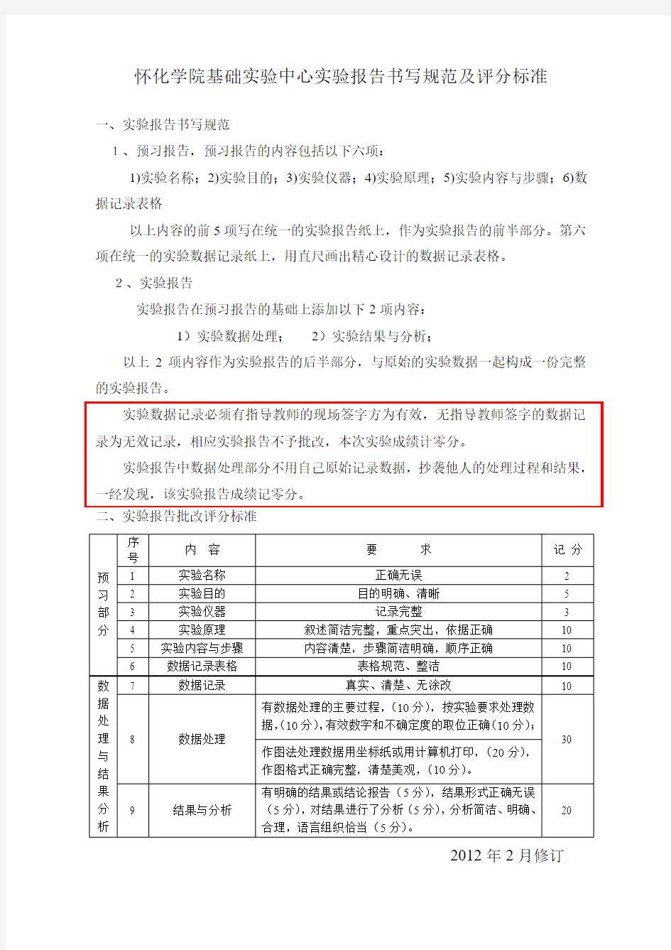 实验报告书写规范及评分标准