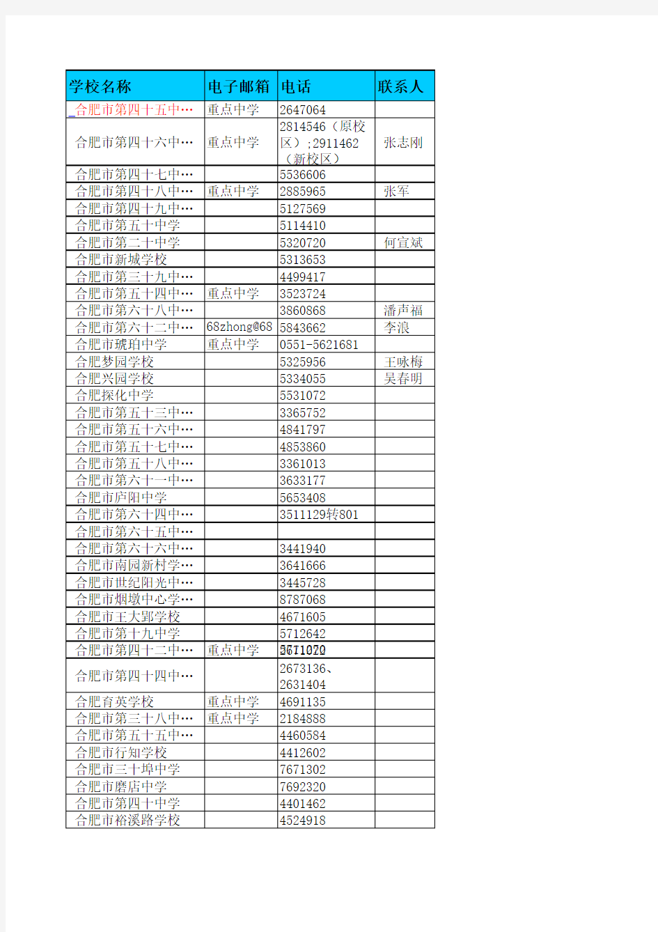 合肥市初中一览表