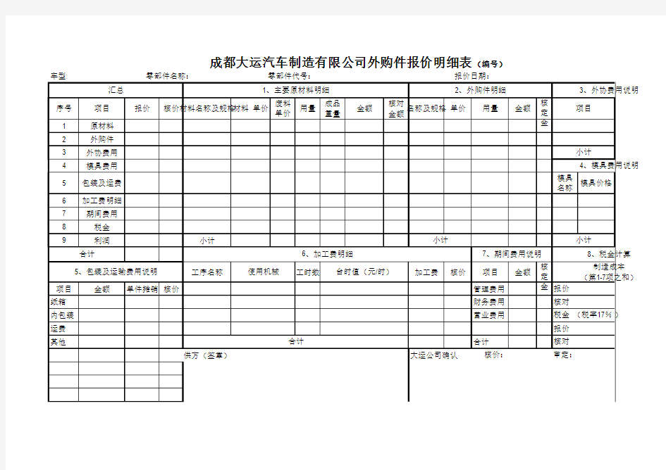 汽车零部件报价单