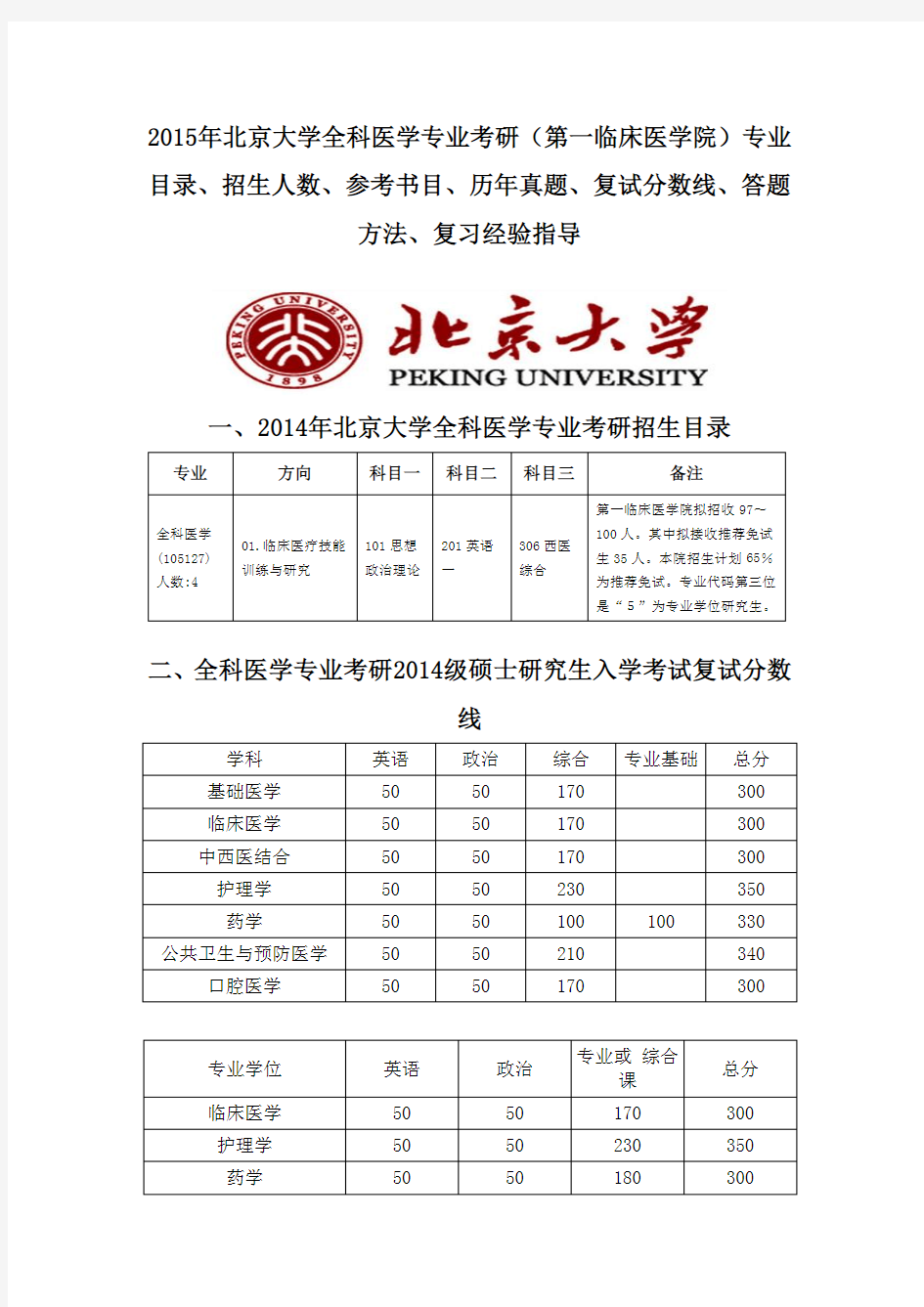 2015北京大学全科医学专业考研(第一临床医学院)专业目录招生人数参考书目历年真题复试分数线答题方法