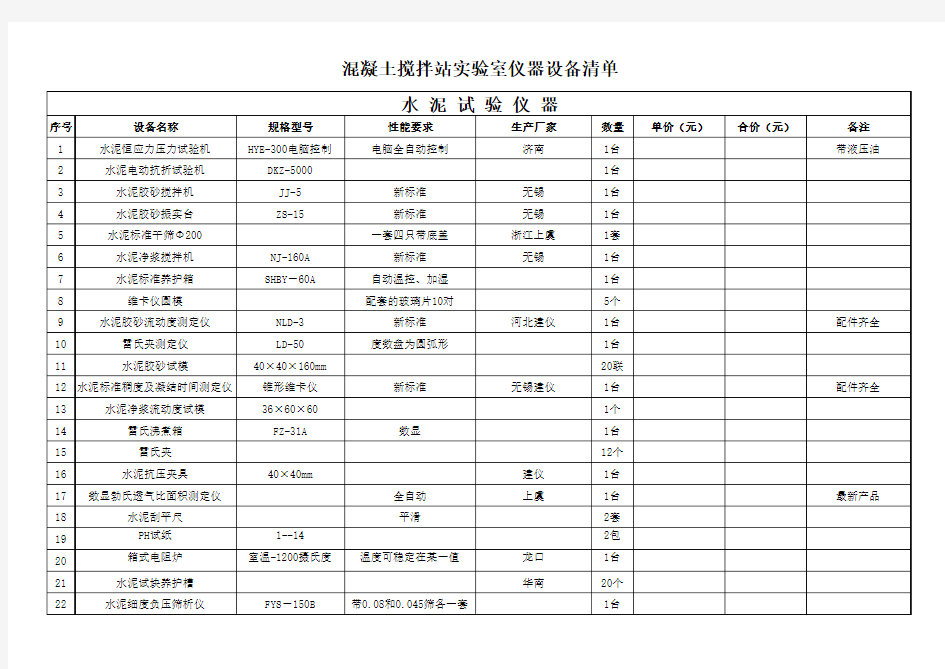 混凝土搅拌站实验室仪器设备清单
