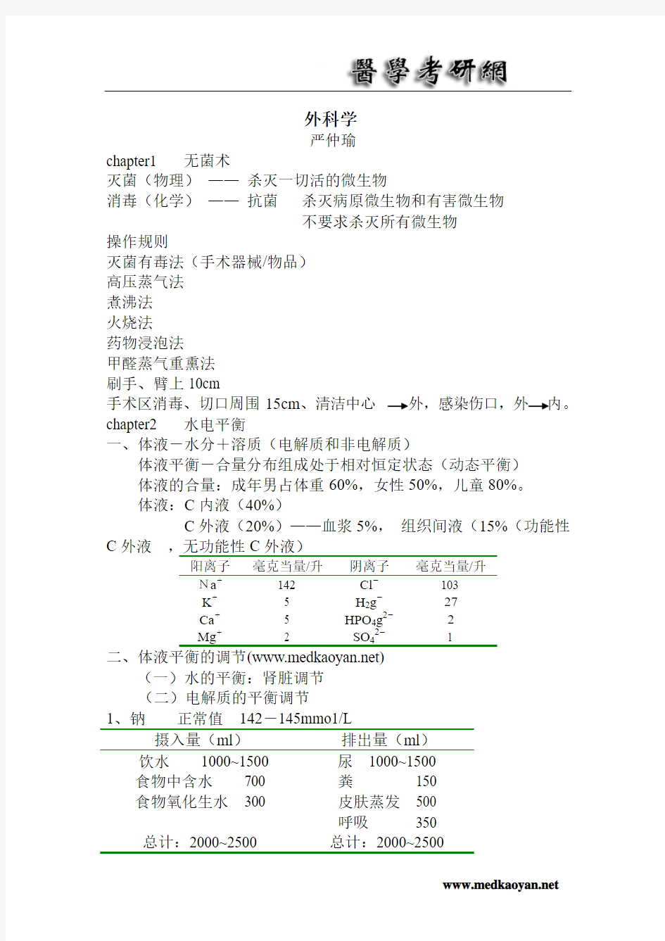 外科学笔记(全)