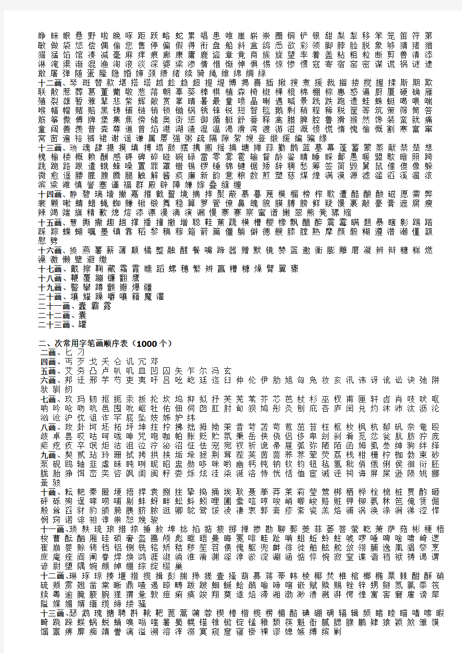 第六课常用字2500个、次常用字1000个