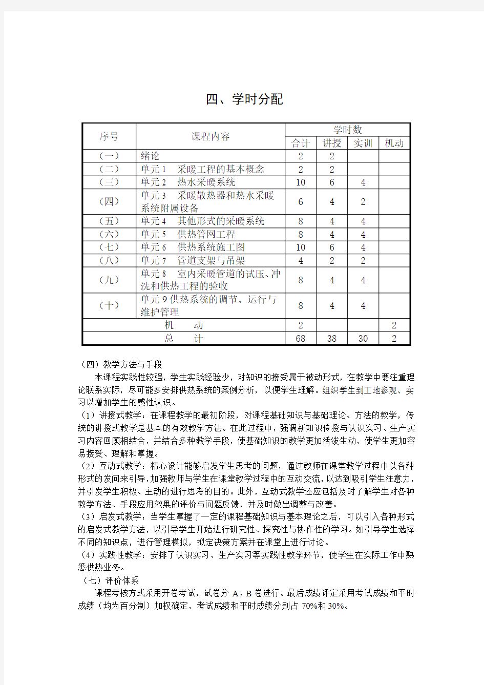 供热工程课程标准和评价体系