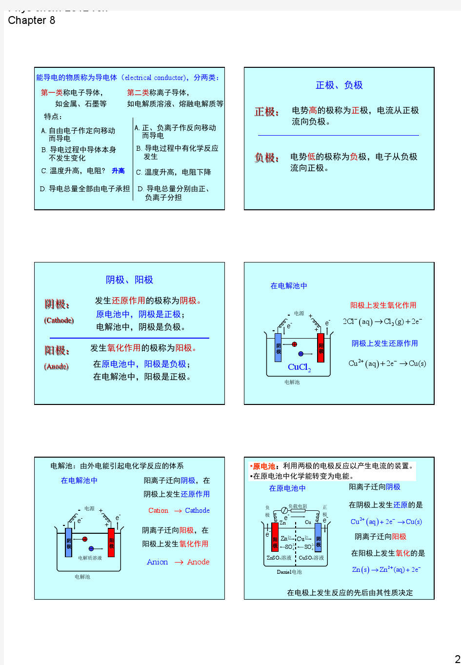 上海交通大学物理化学D类课件08章电解质溶液