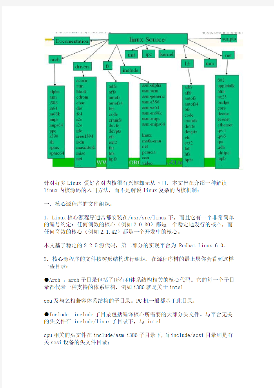 解读Linux操作系统内核源码的好方法