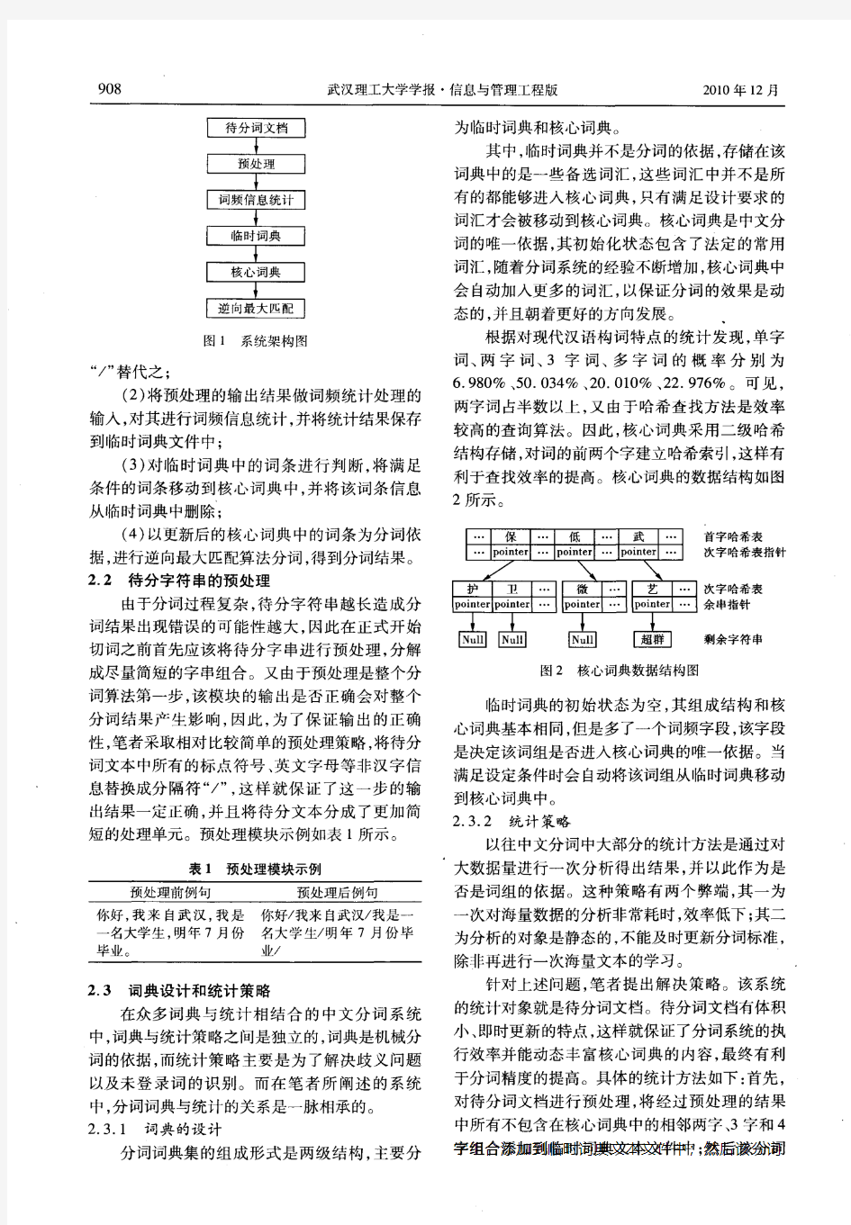 词典与统计相结合的中文分词算法研究