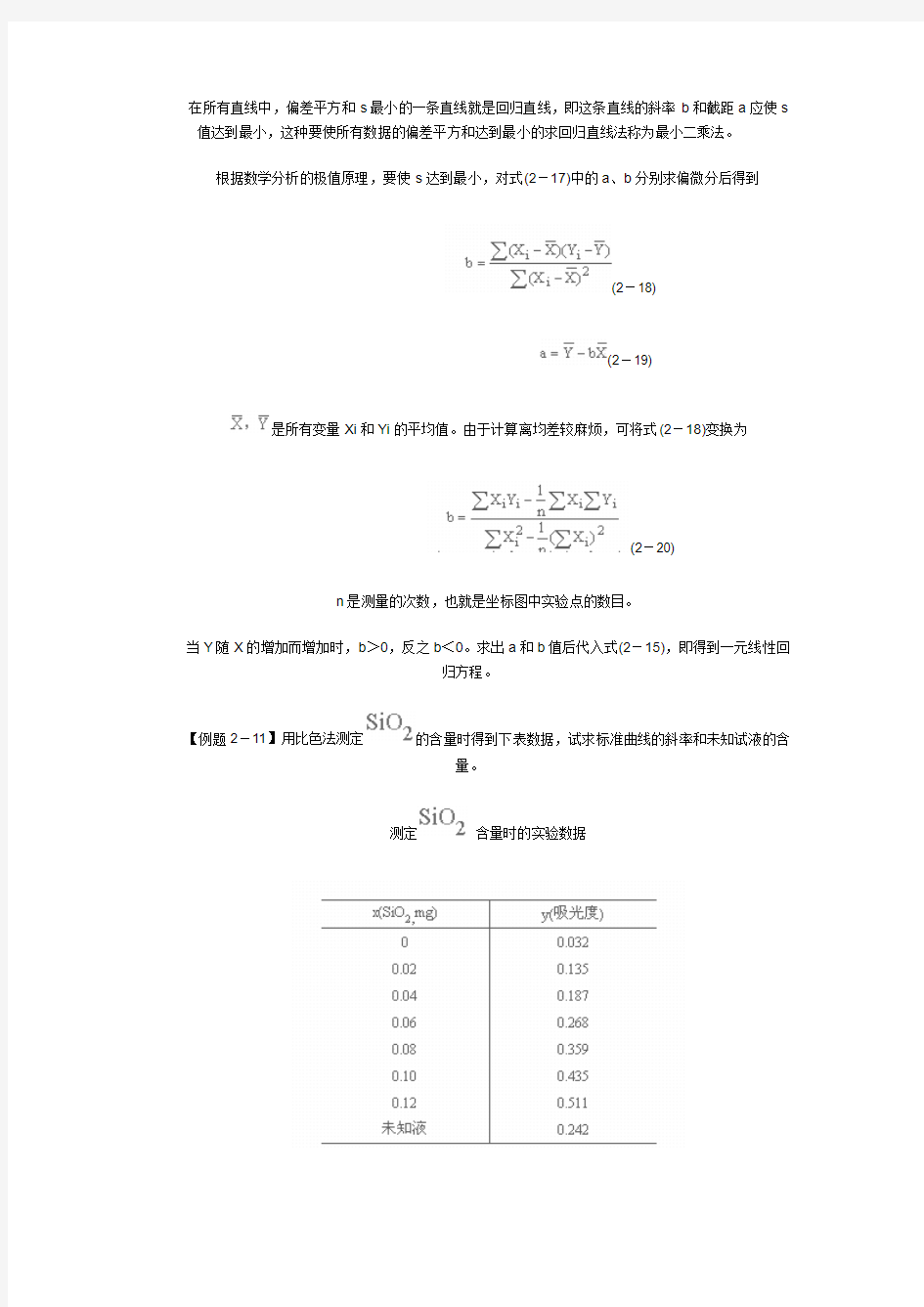 标准曲线的绘制