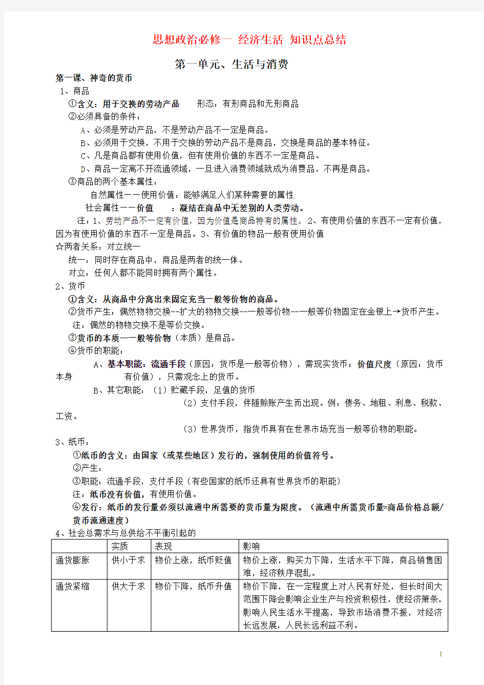 高中政治经济生活知识点总结