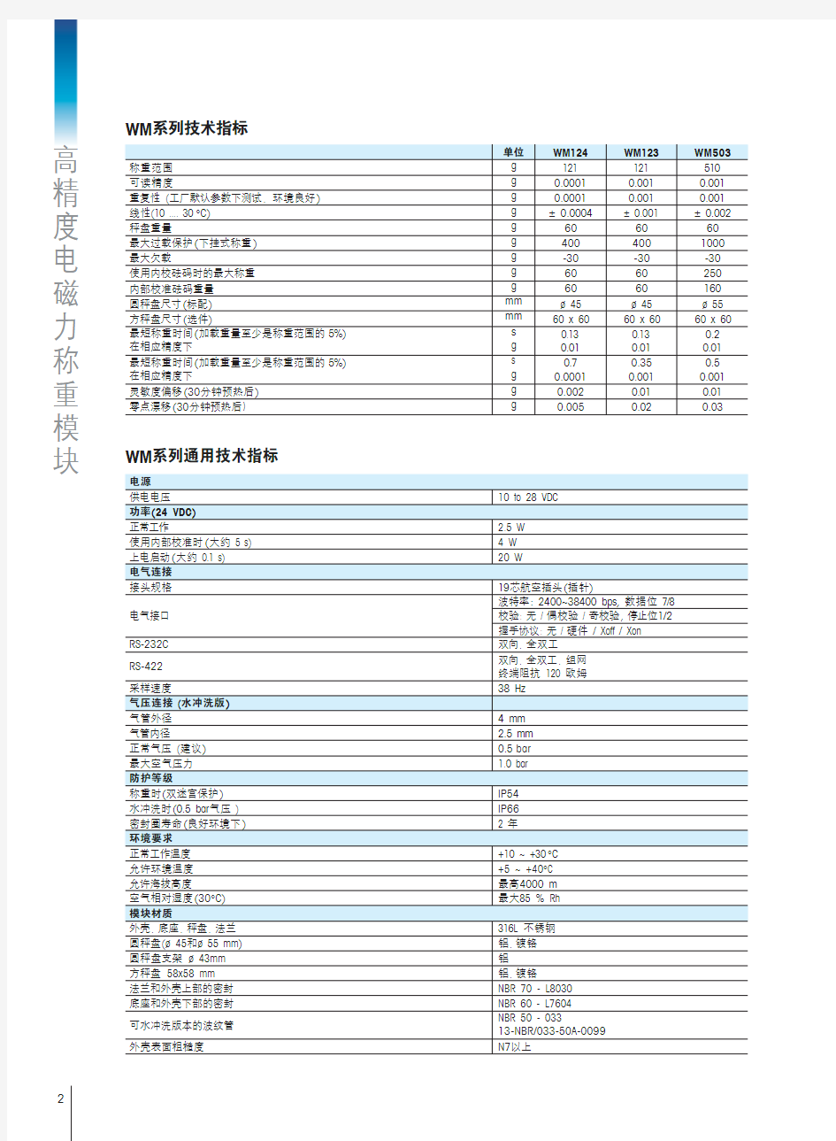 WM高精度称重模块