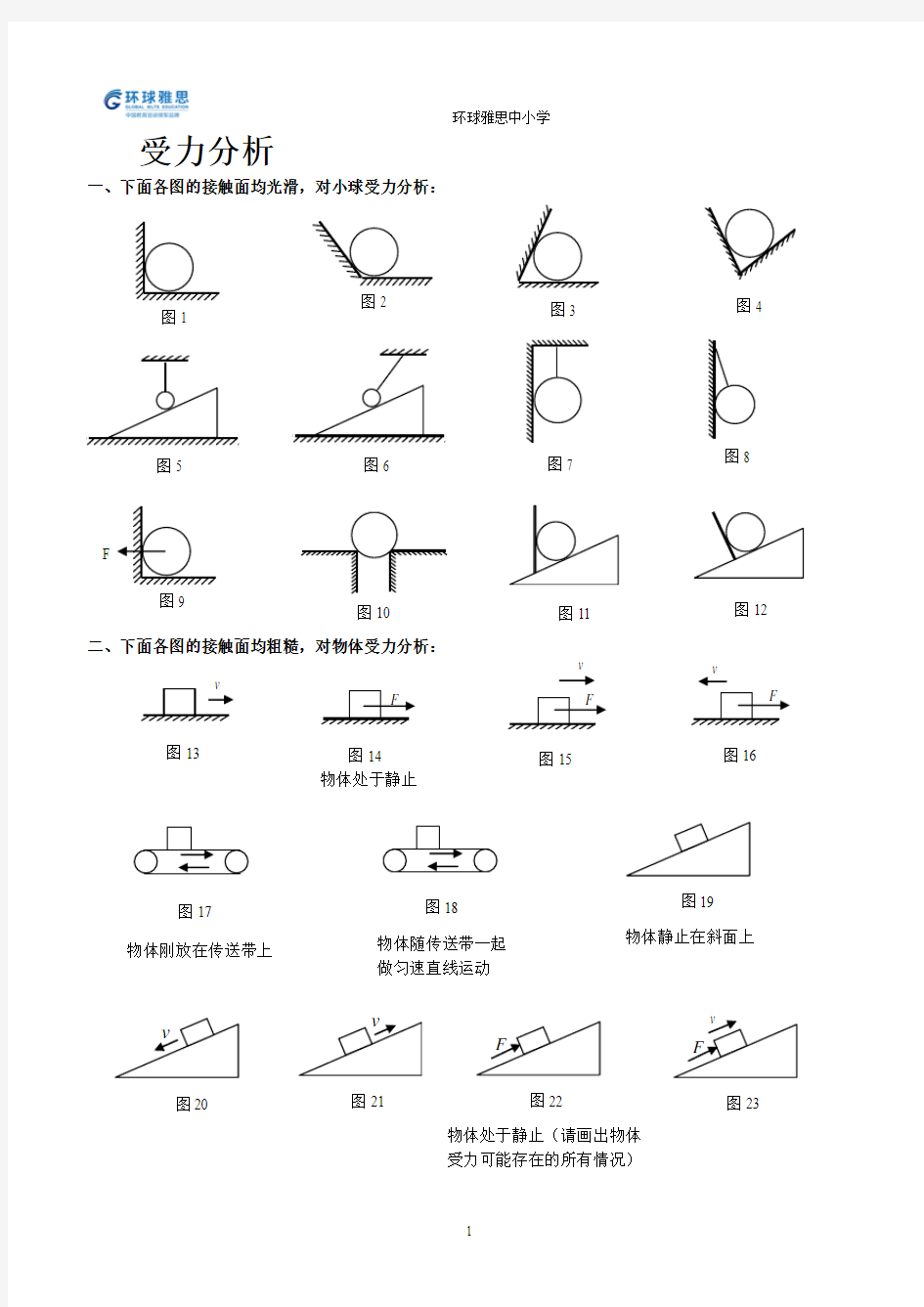 环球雅思中小学-初中物理最全受力分析图组