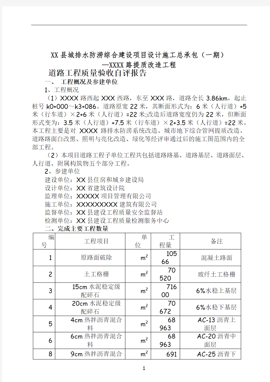 市政道路工程自评报告