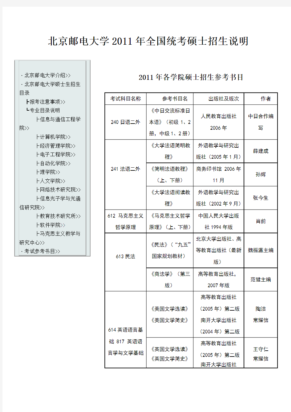 北京邮电大学考研参考书目