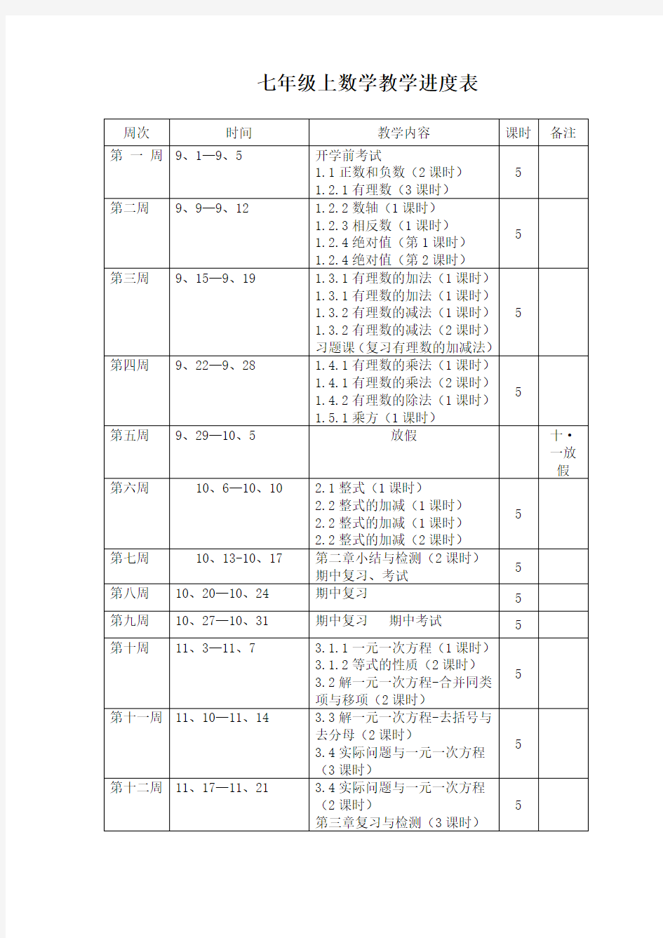 七年级上数学教学进度表