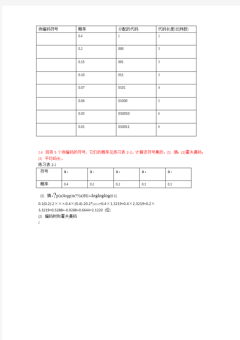 多媒体技术教程课后习题答案汇总