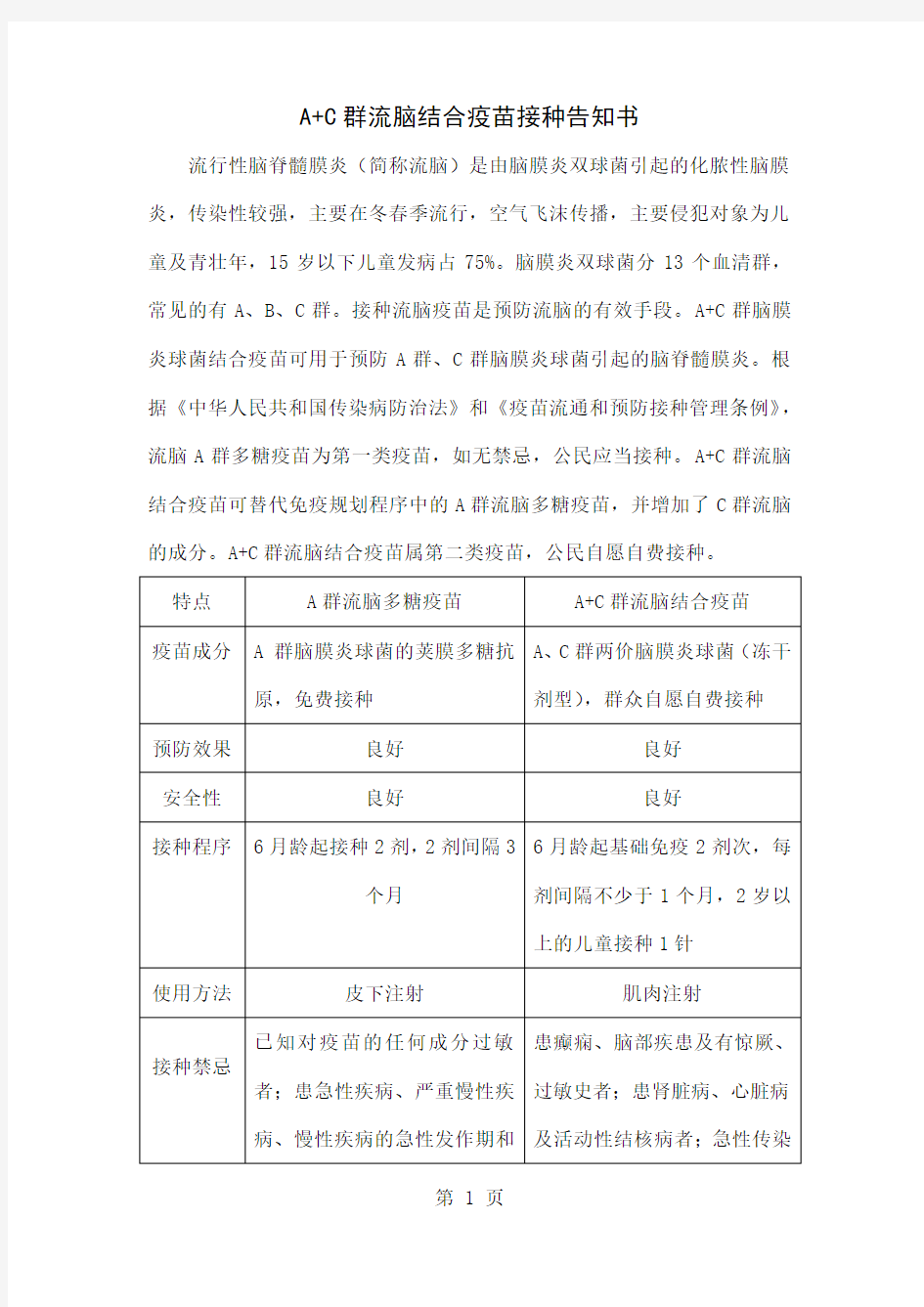 A+C群流脑结合疫苗接种告知书-3页word资料