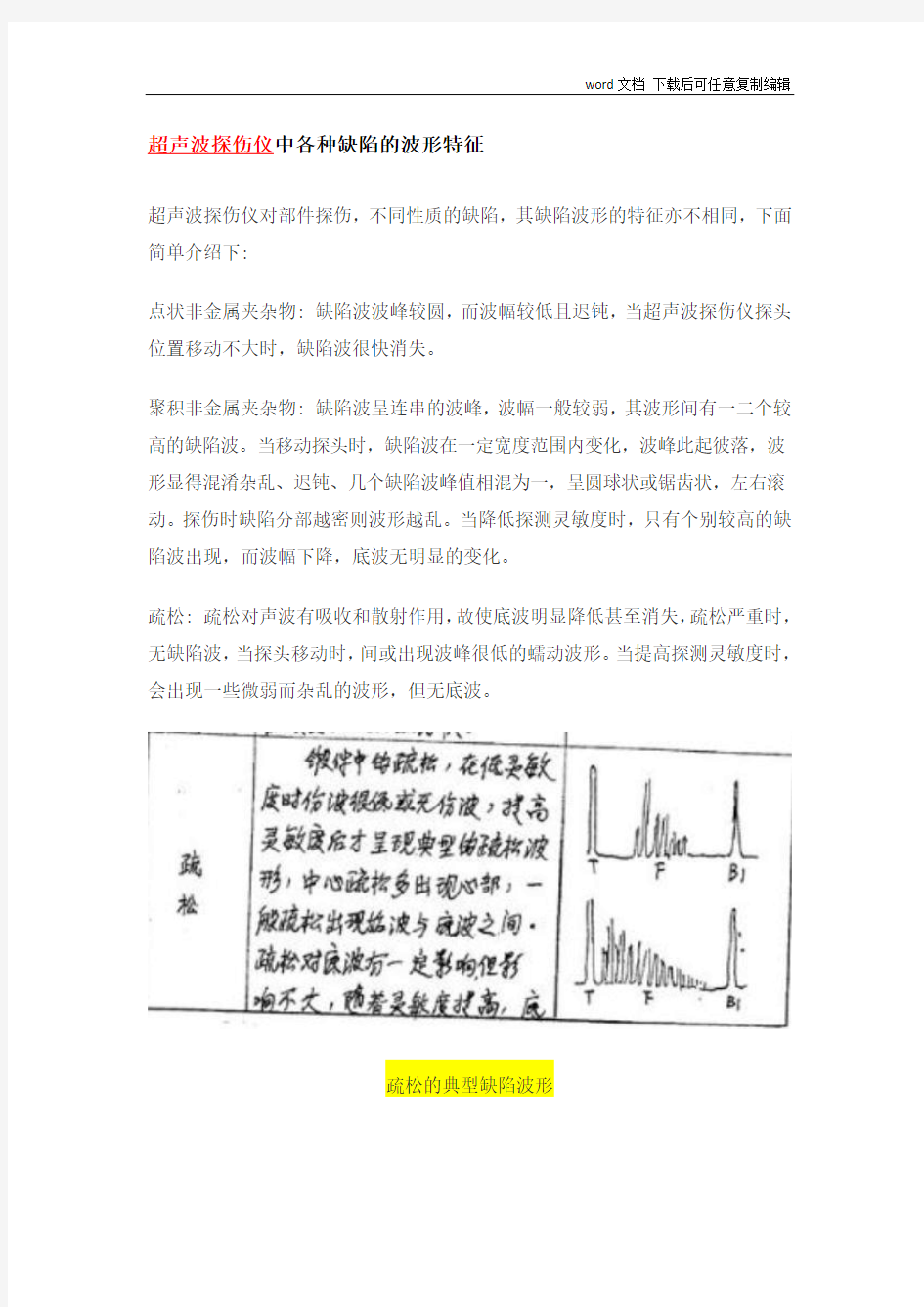 超声波探伤各种缺陷的波形特征1