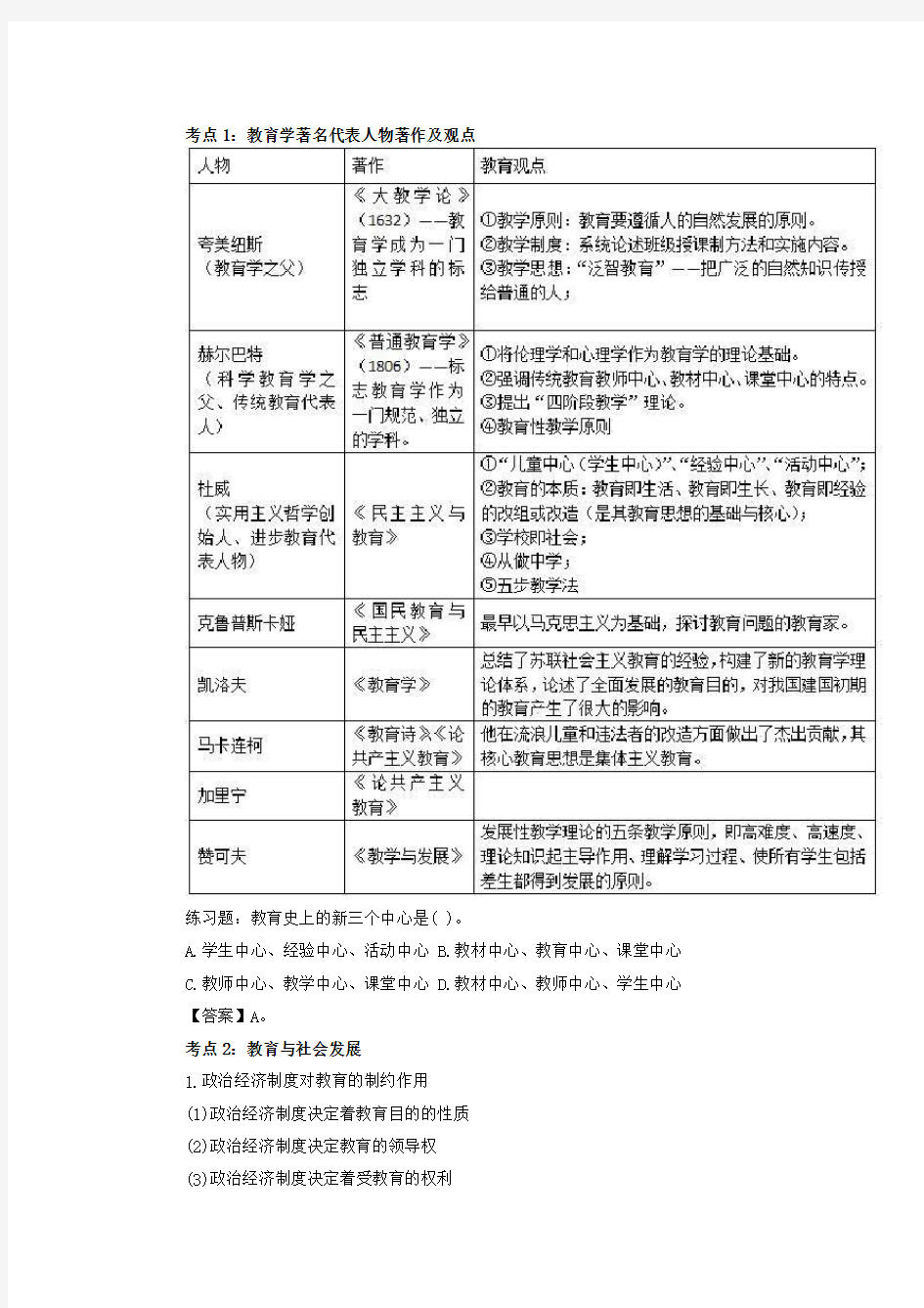 教育知识与能力部分考点