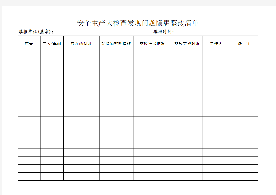 安全检查隐患整改清单