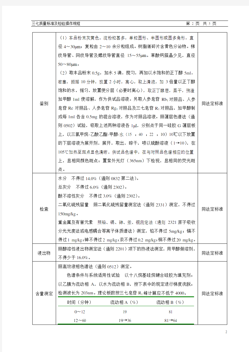 三七质量标准及检验操作规程