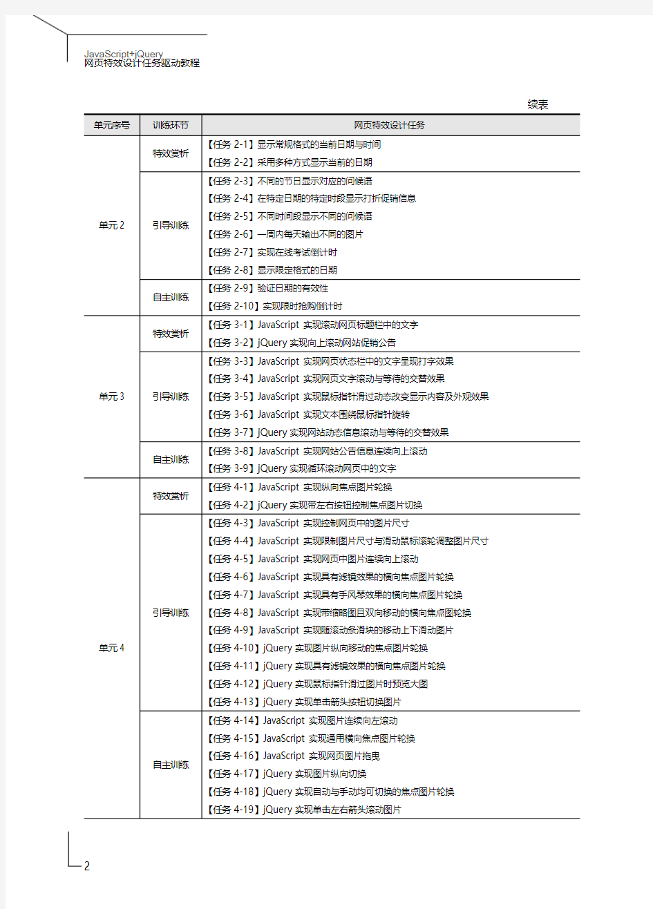 JavaScript jQuery网页特效设计任务驱动教程-课程设计