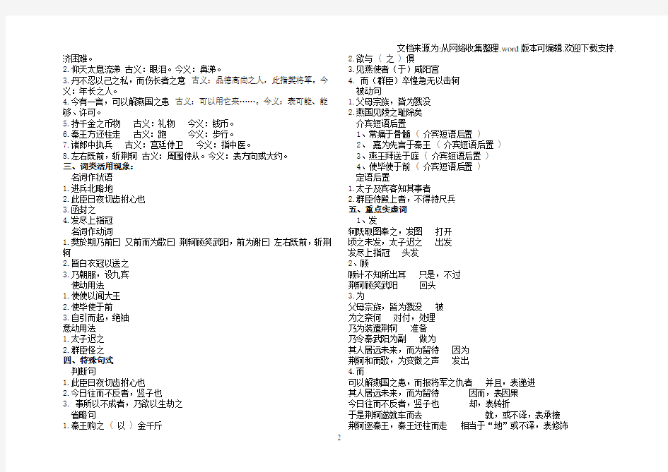 人教版高中语文(必修一至必修五)文言文知识点总结