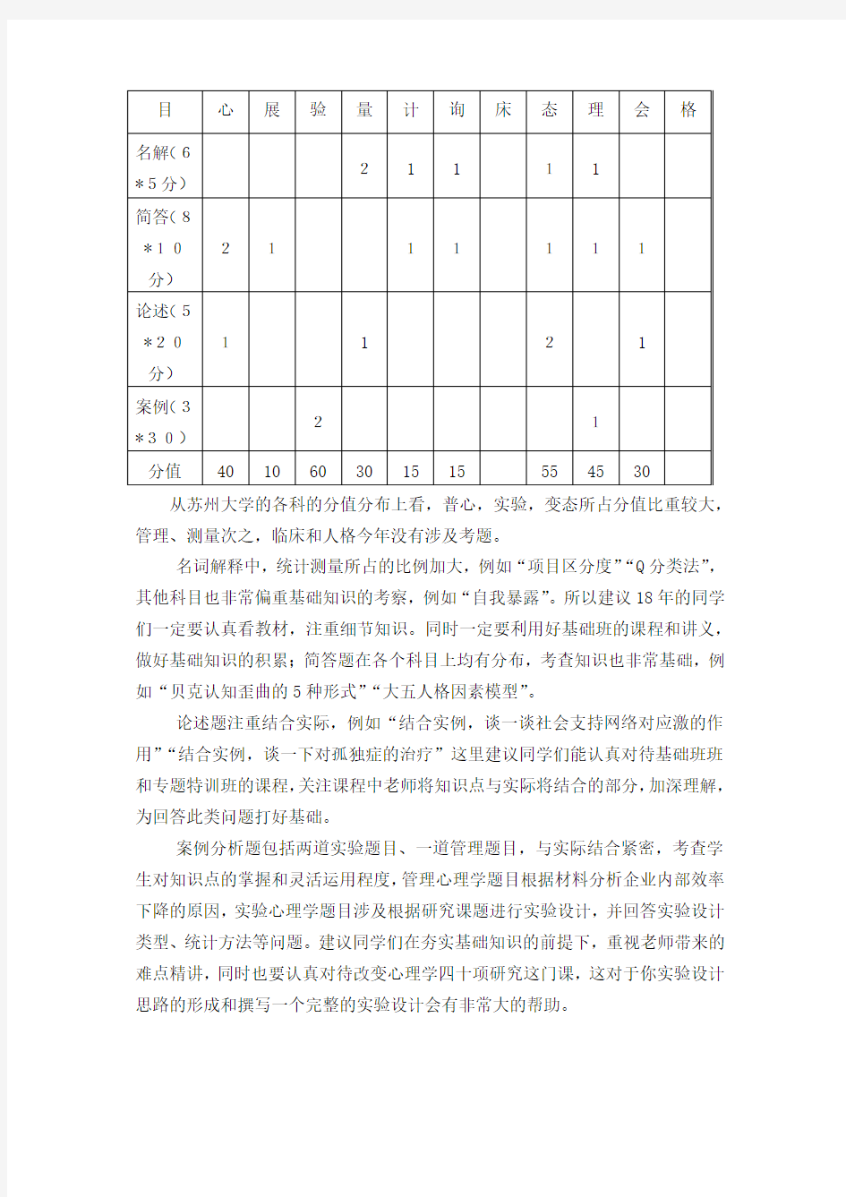 2017年苏州大学应用心理硕士347真题分析