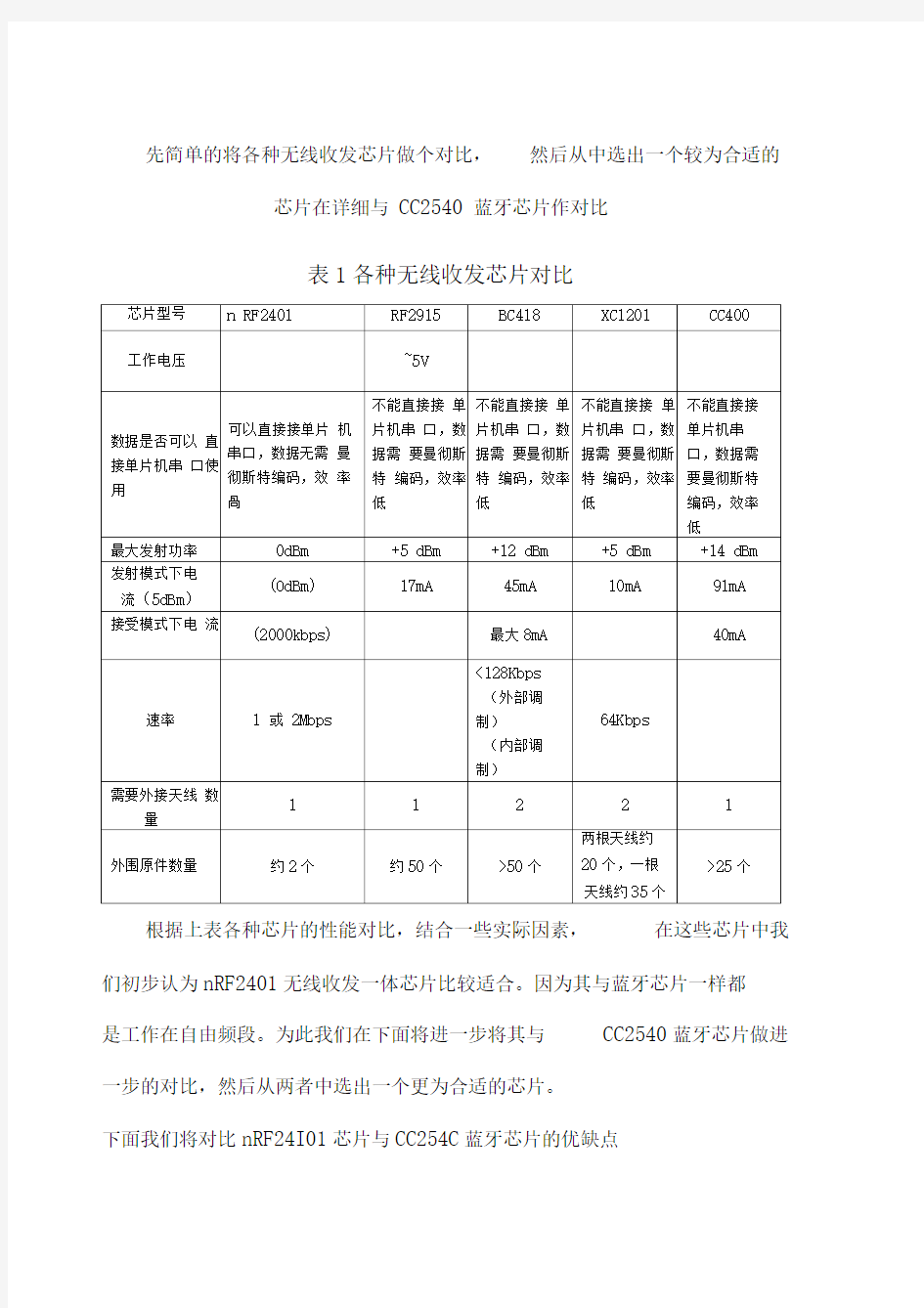 各种芯片特性对比