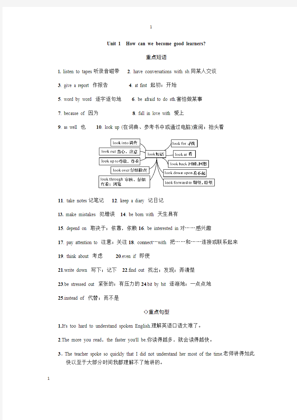 人教版英语九年级unit1-unit10必背知识点(单词、短语、句型、范文)