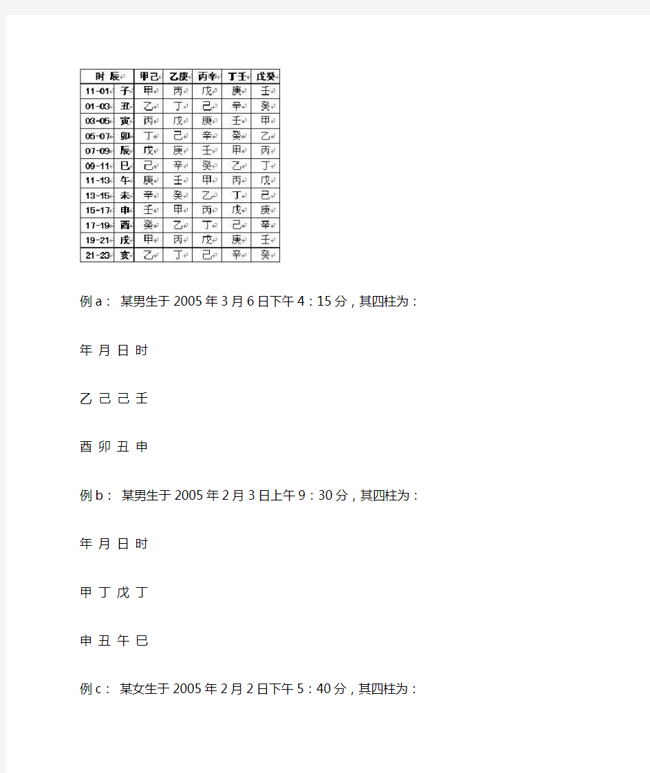 天干地支十神表