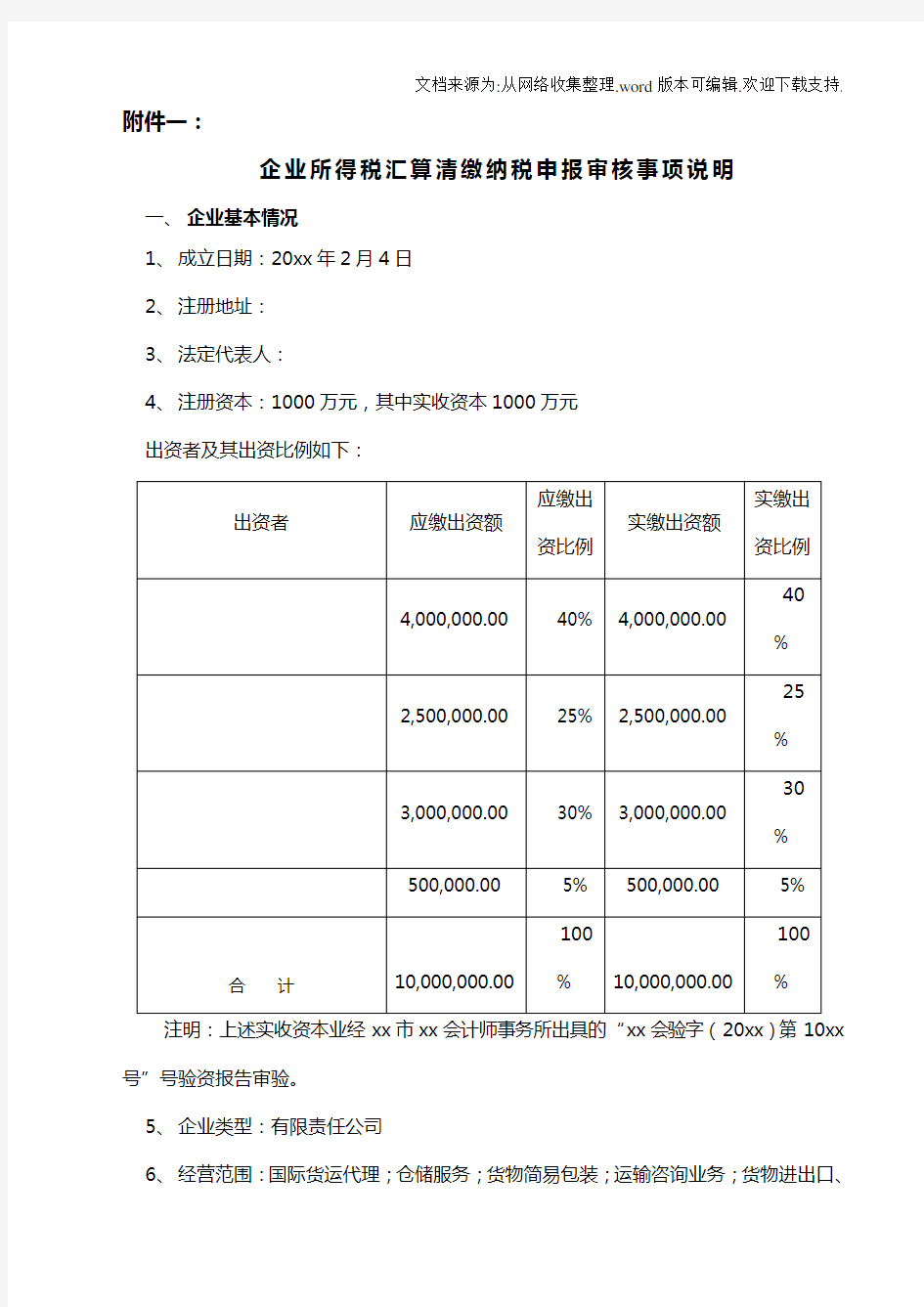 一企业所得税汇算清缴纳税申报鉴证报告及审核事项说明