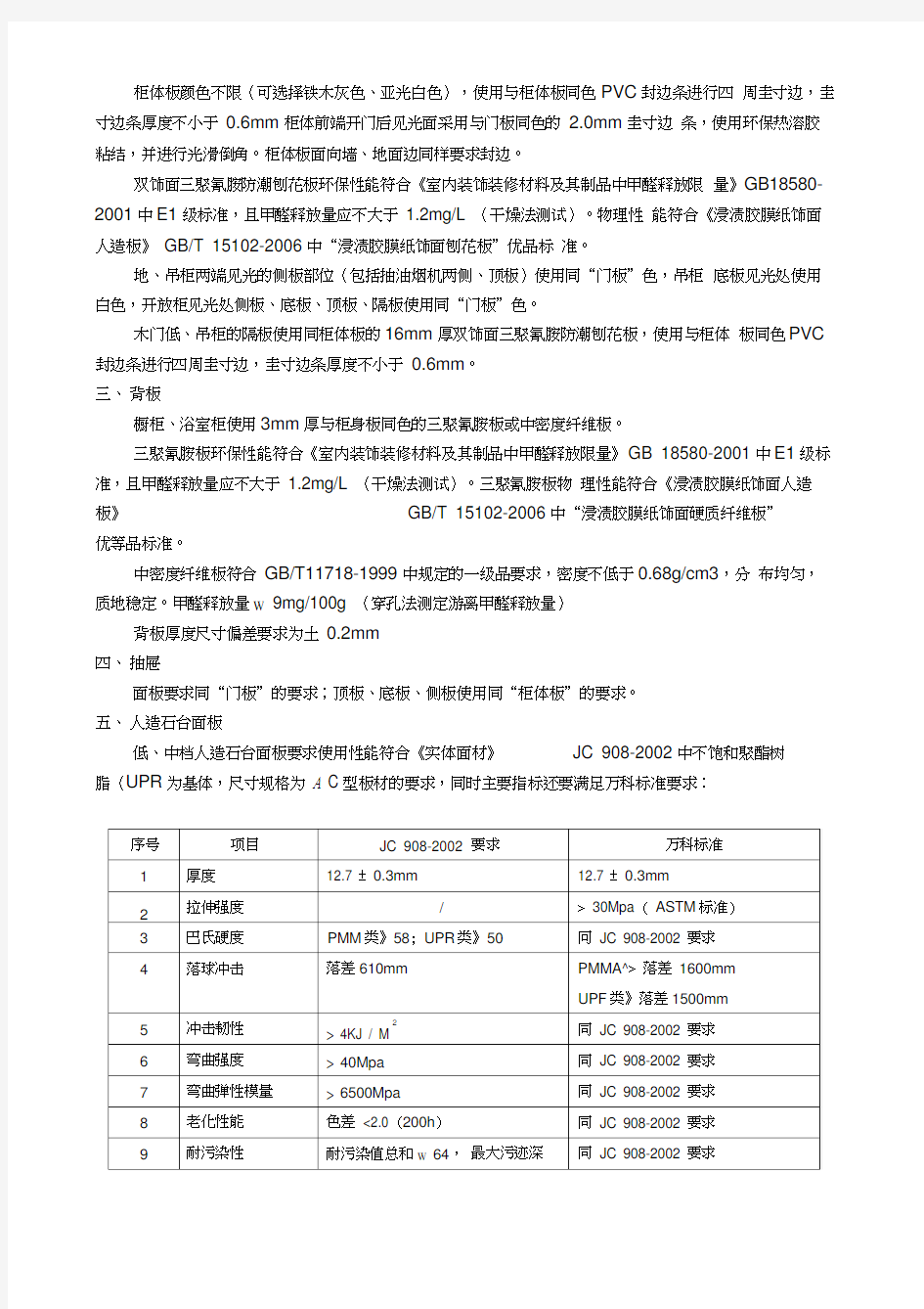 橱柜、浴室柜技术标准