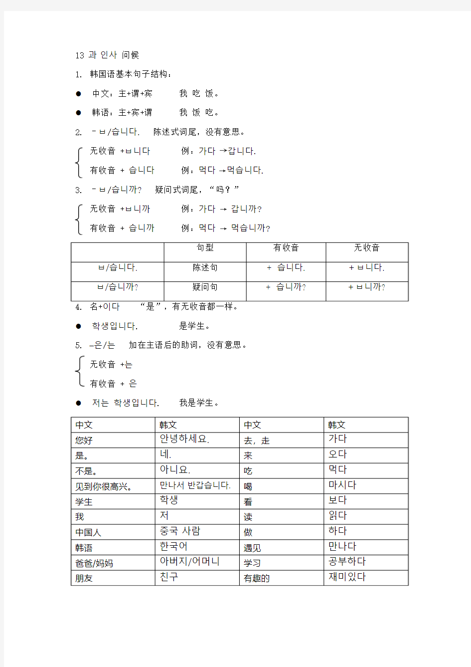 标准韩国语第一册13课语法及单词整理