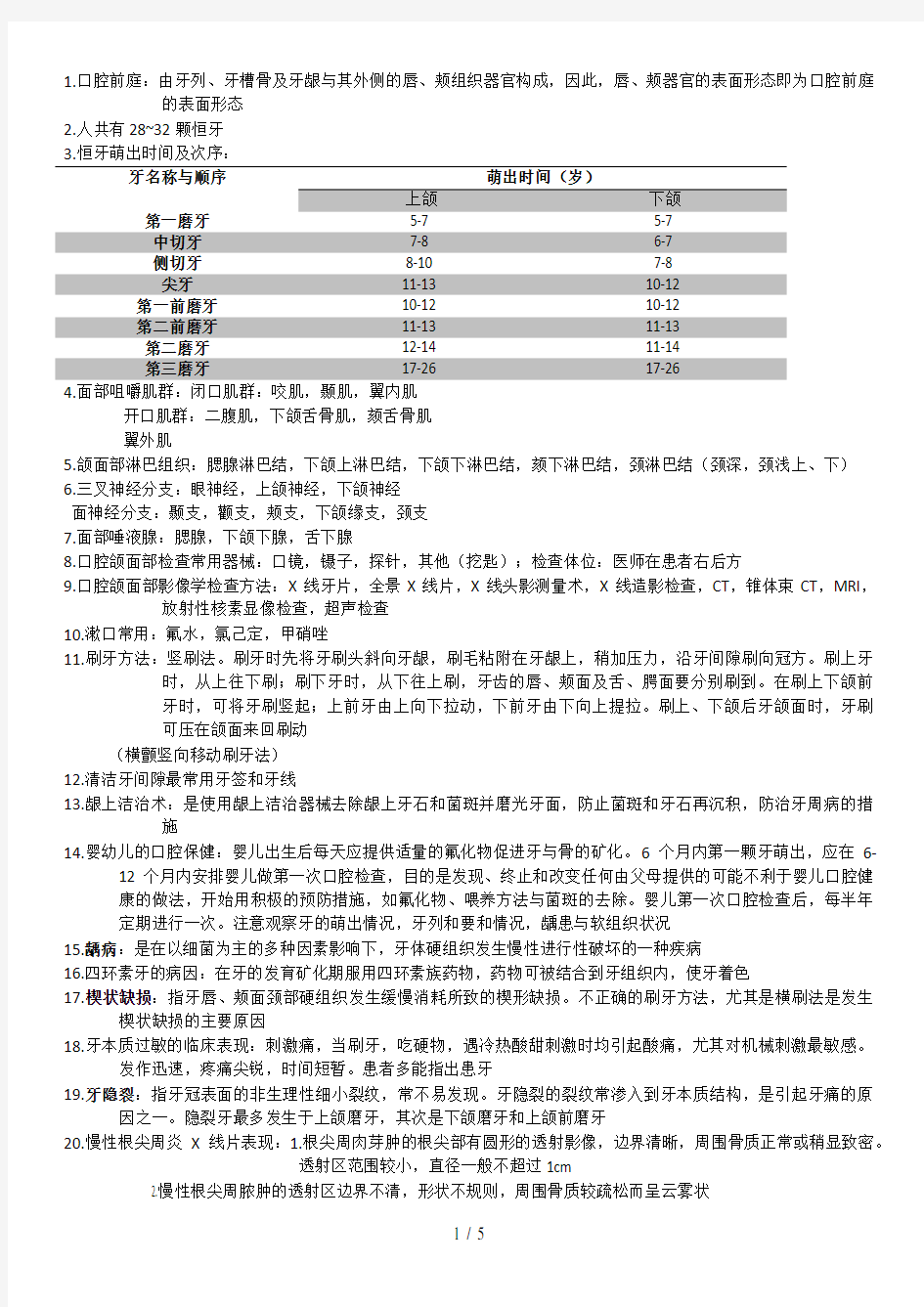 口腔科学考试重点