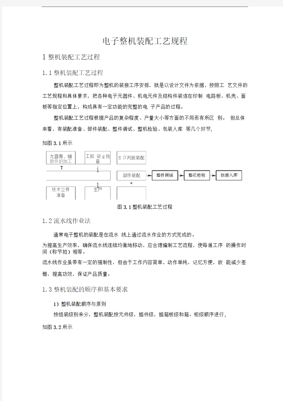 整机装配工艺规程汇总